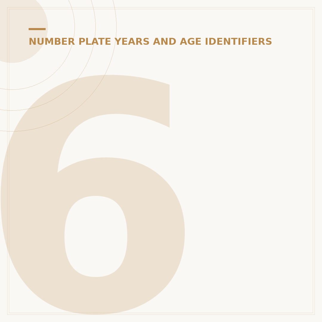 64 Plate Year: Understanding UK Vehicle Registrations