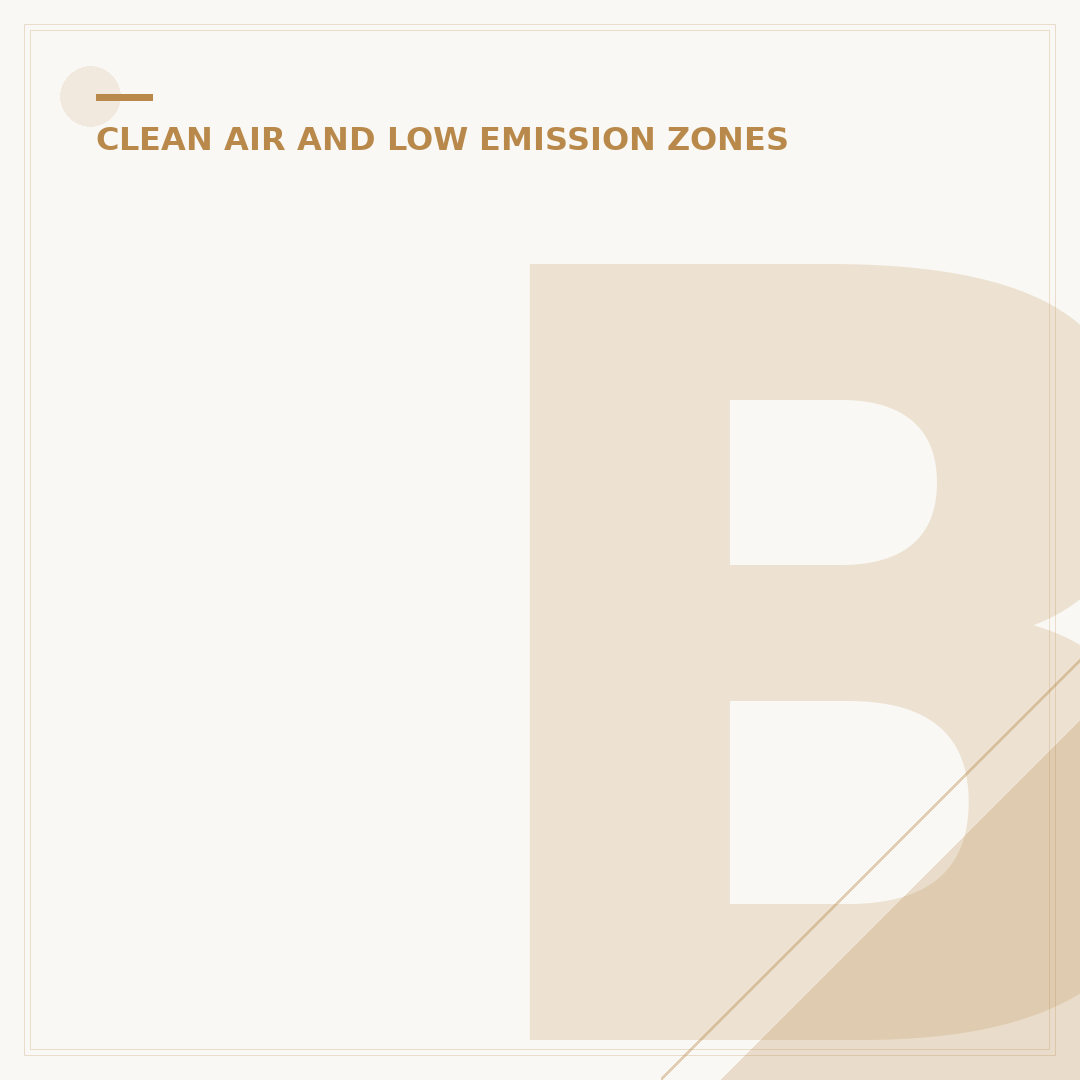 Bristol City Clean Air Zone