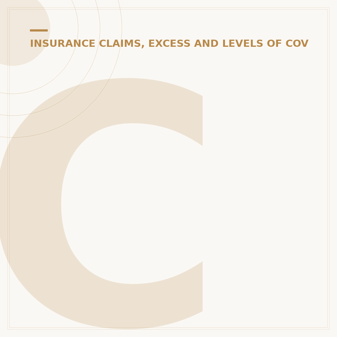 Car Insurance Claim Time Limit Explained