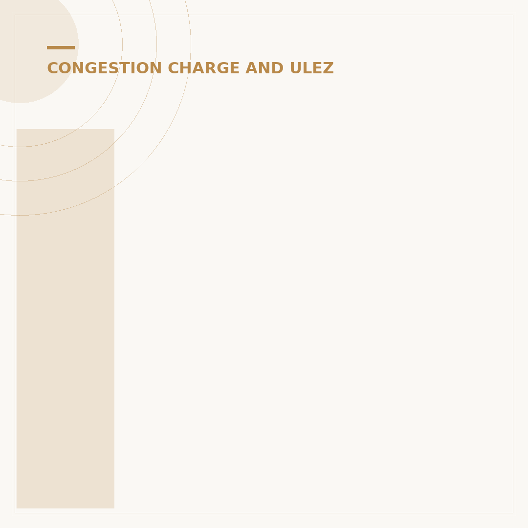 Is My Car ULEZ Compliant Birmingham?