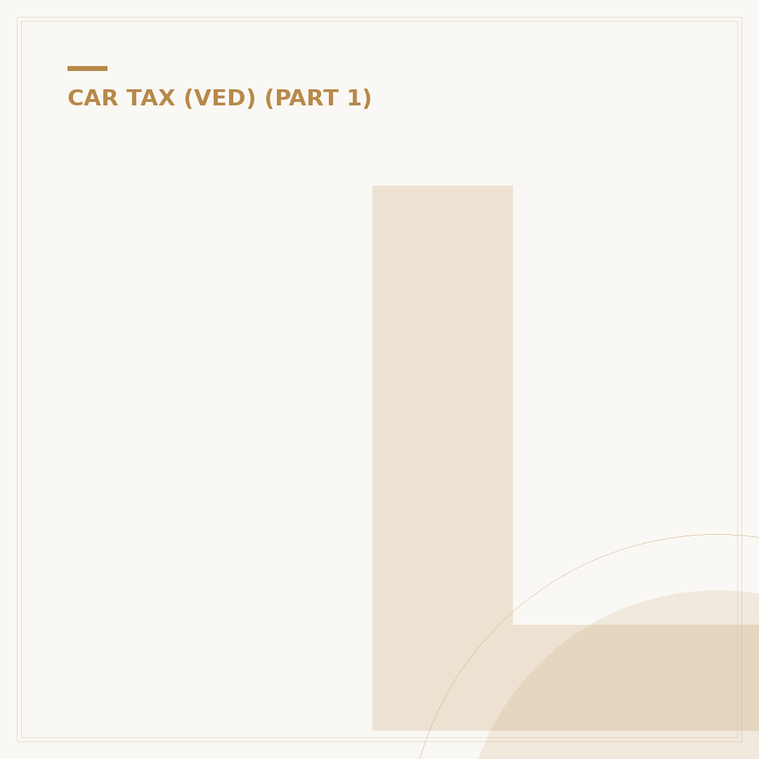 List of Cars with £30 Road Tax