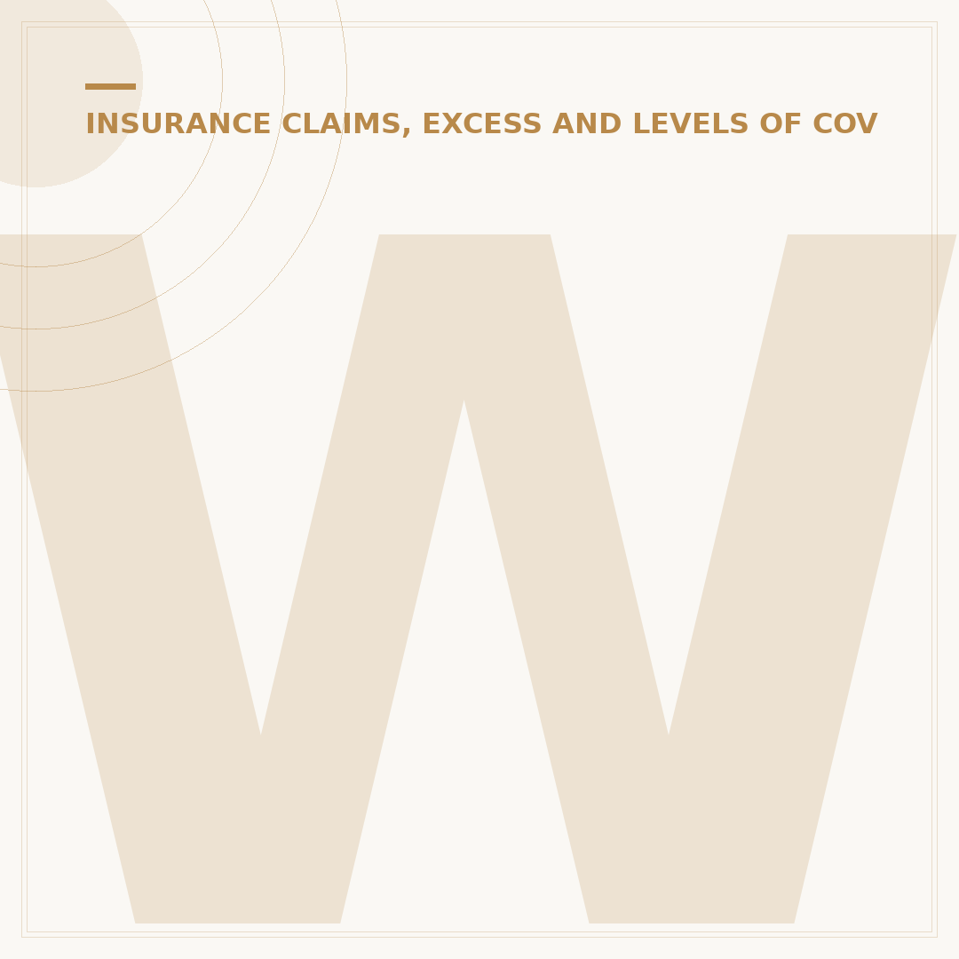 What Happens If I Claim On My Car Insurance?
