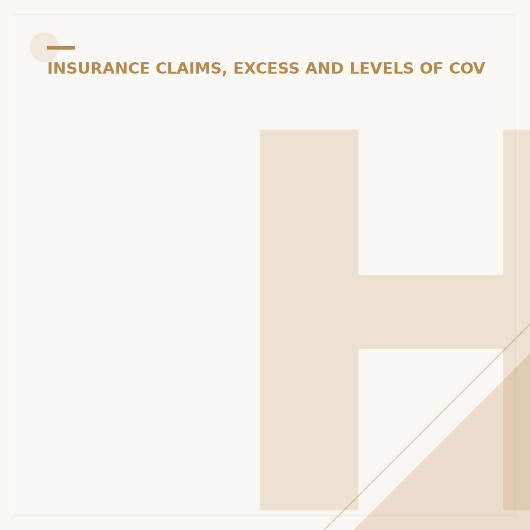How to Claim on Someone Else's Car Insurance UK
