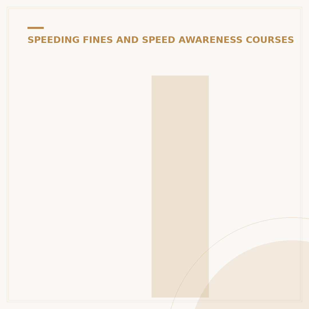 Is It Worth Disputing a Speeding Ticket in the UK?