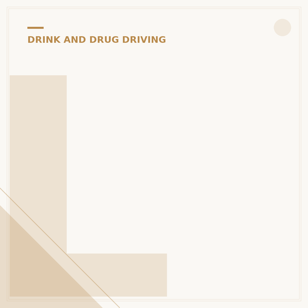 List of Drink Driving Convictions