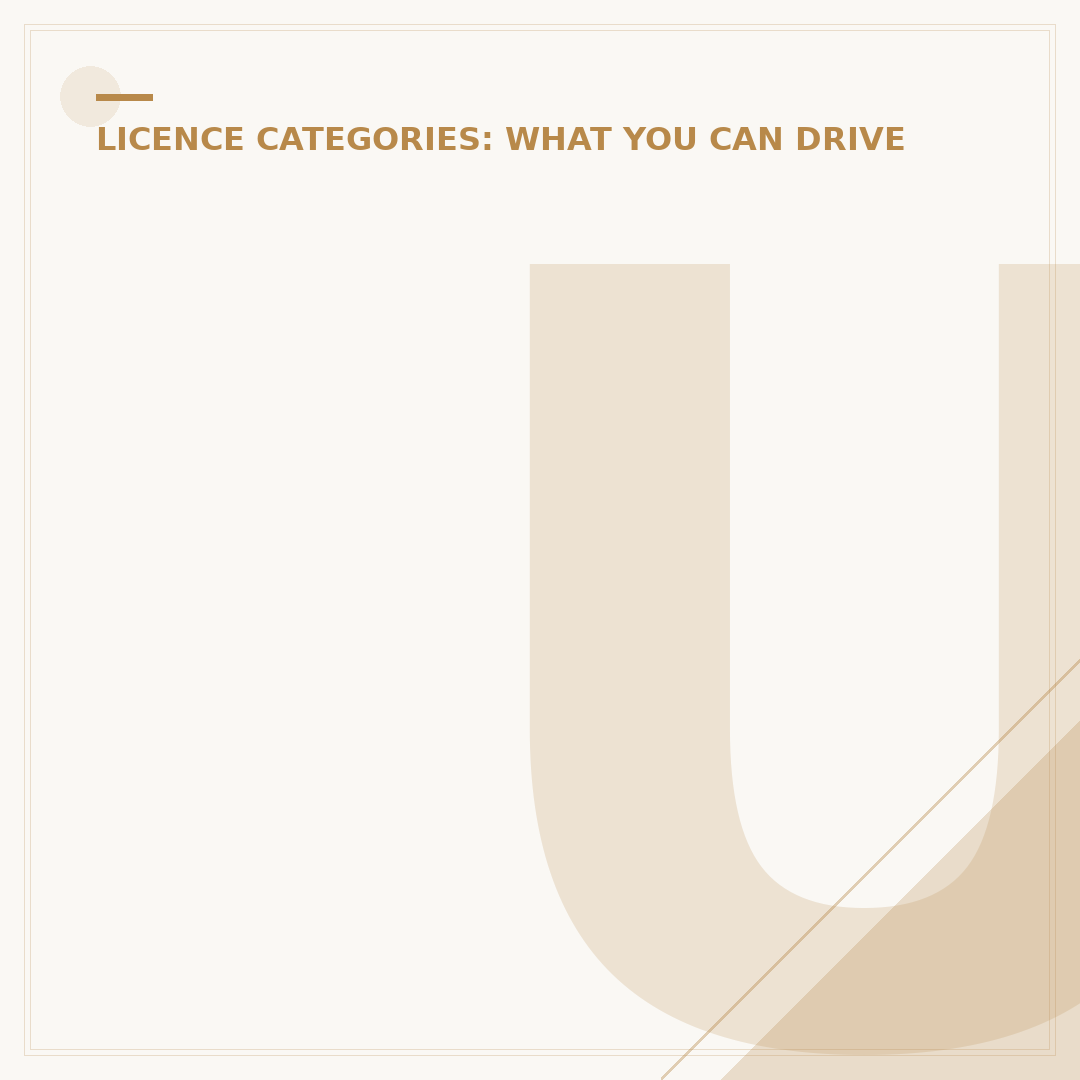 UK Driving Licence Categories Explained