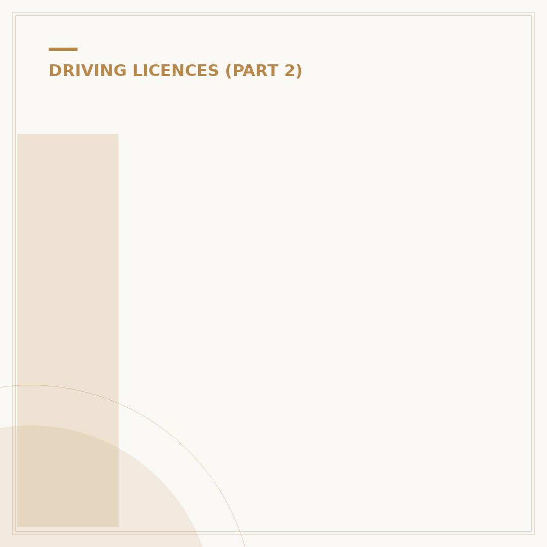 Identity Documents for a Driving Licence