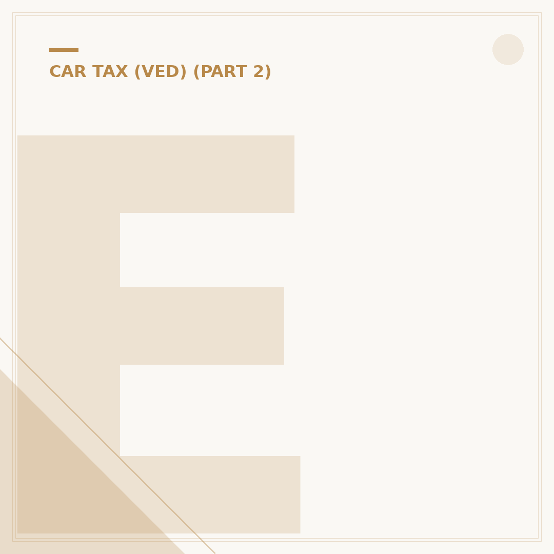 Electric Car Tax Per Mile: What You Need to Know