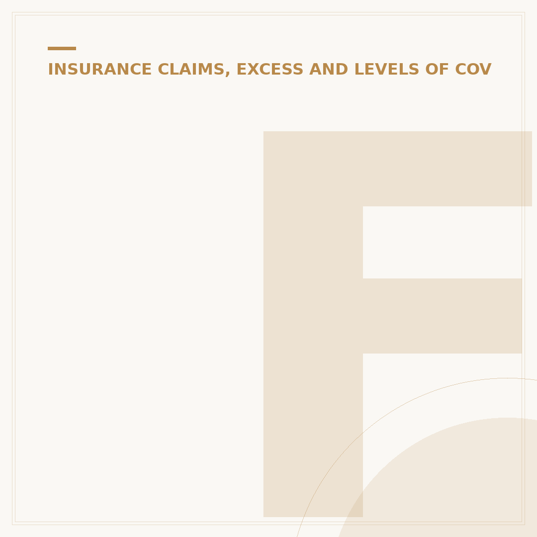 Fully Comp Insurance: Are You Insured On Other Cars?