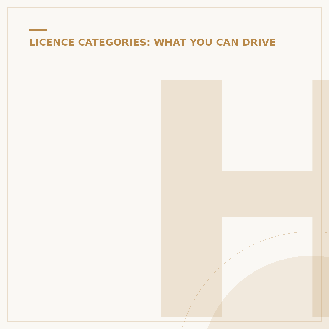 How to Obtain a C1 Driving Licence