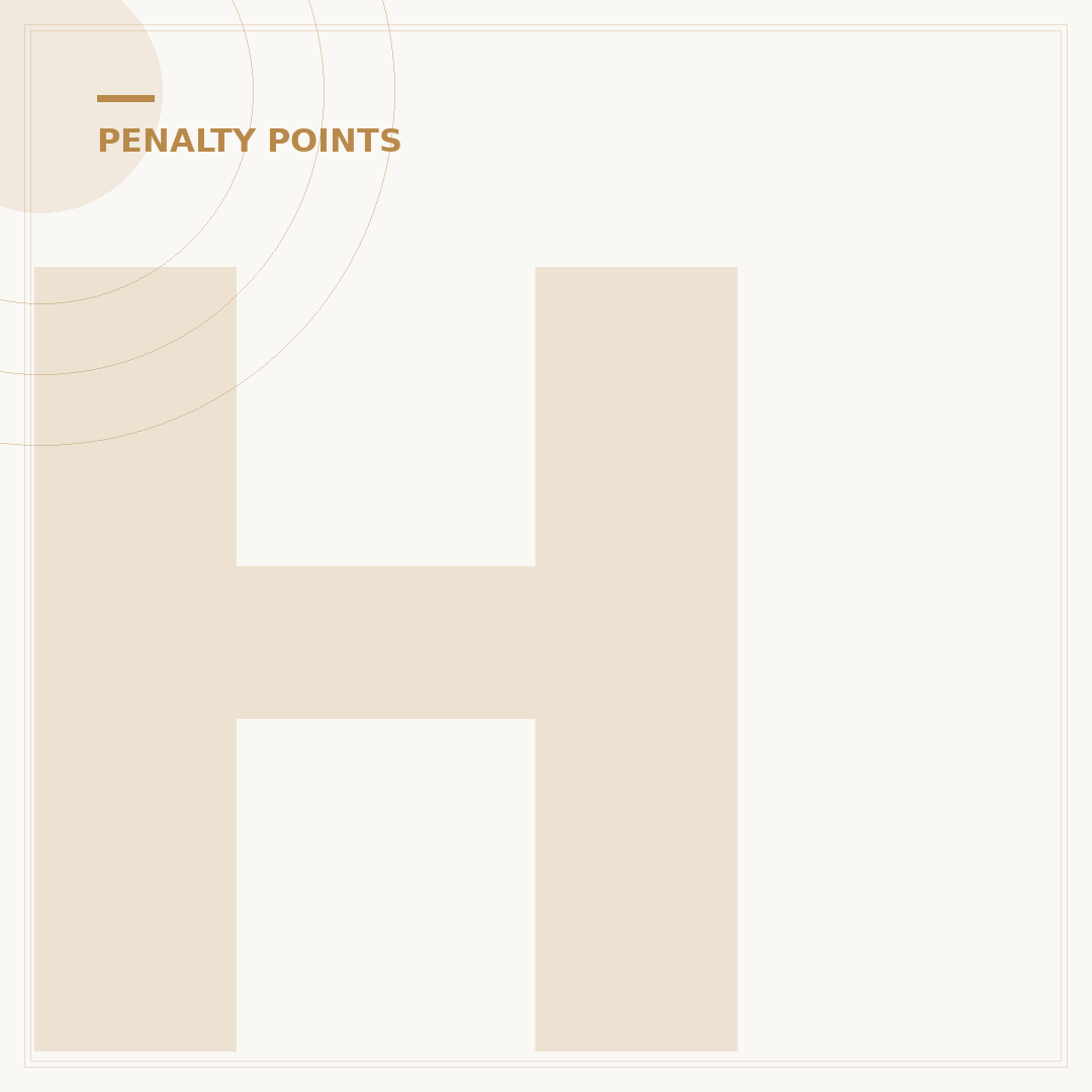 How Long Do Penalty Points Last in Northern Ireland?