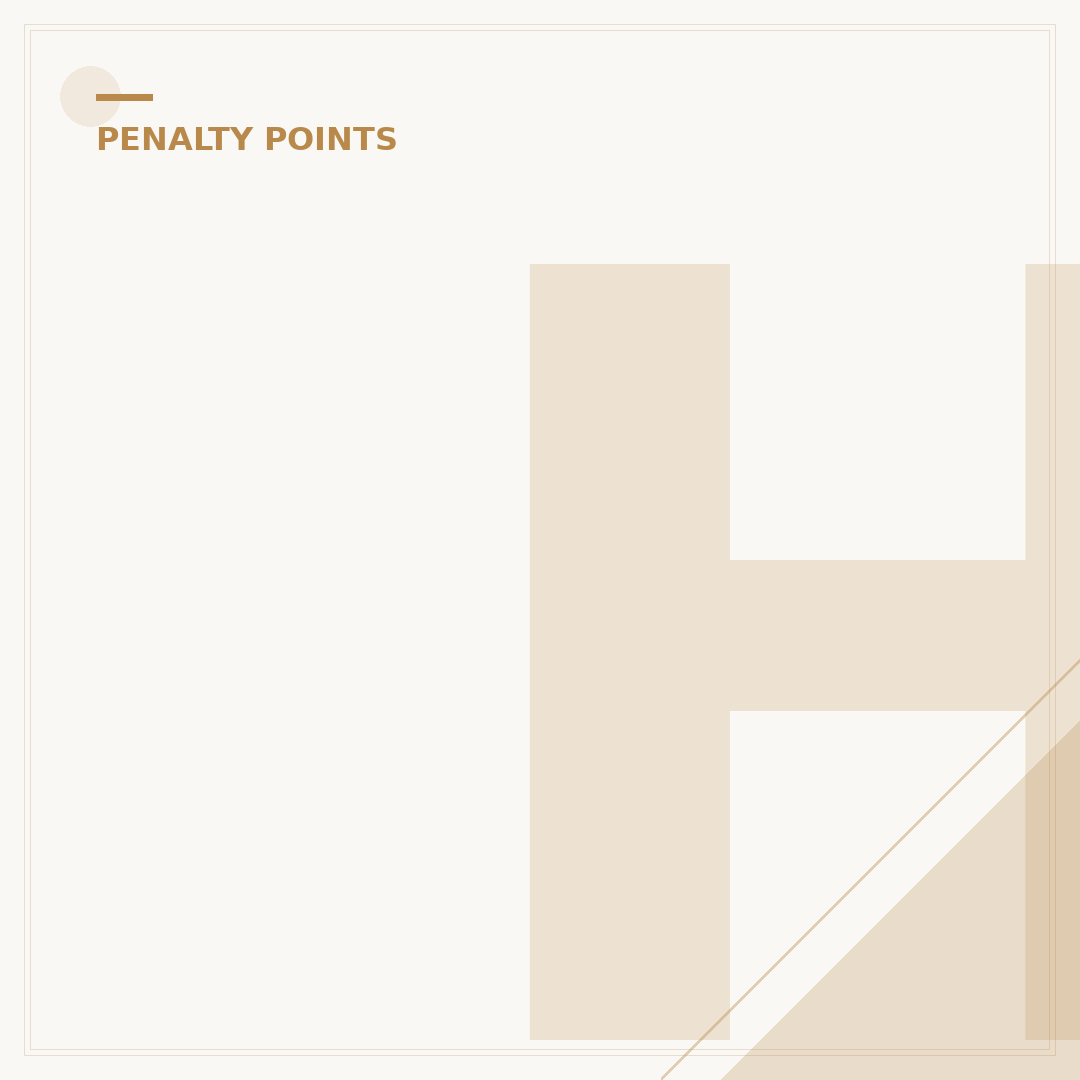 How Many Penalty Points Have I Got?