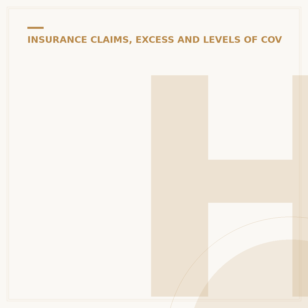 How Much Will My Insurance Go Up With 3 Points?