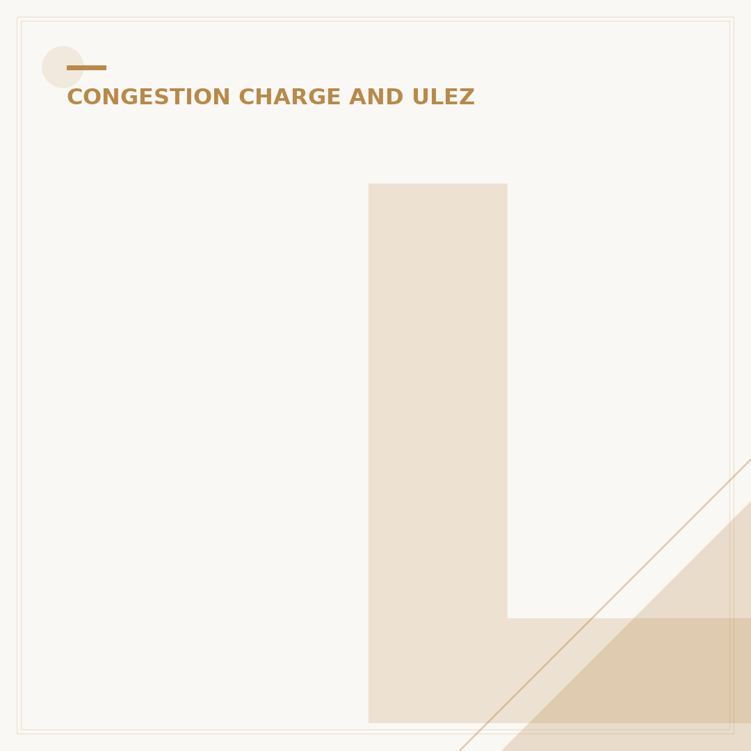 London Congestion Charge Zone Area Explained