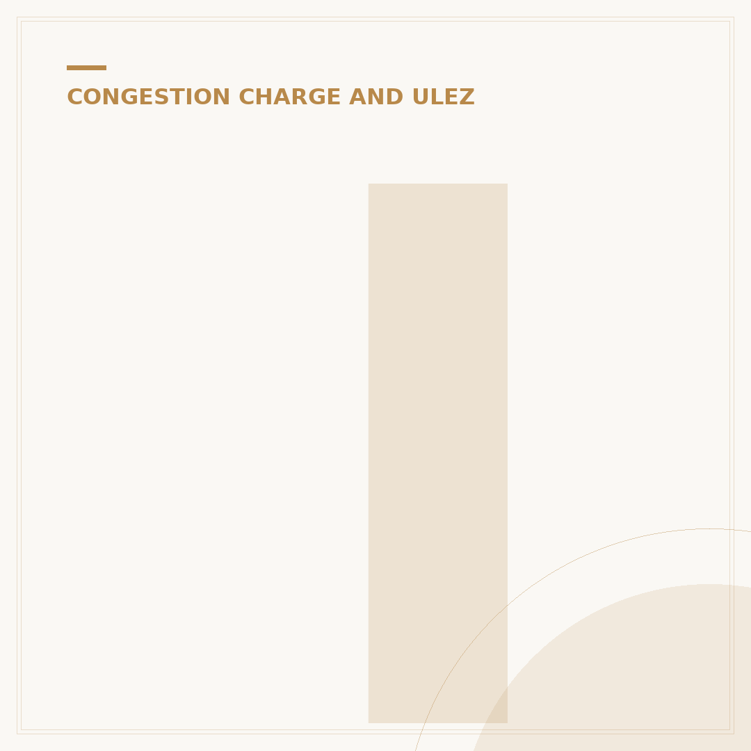 Is the M25 in ULEZ? Check Your Car's Compliance
