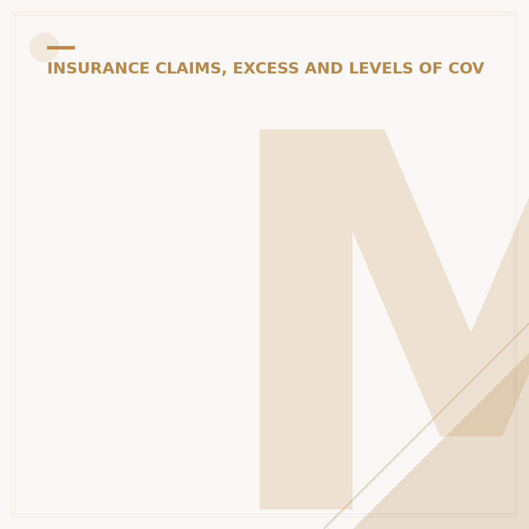Martin Lewis Car Insurance Renewal: Savvy Money Tips