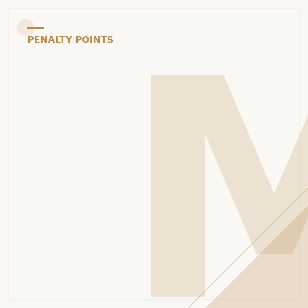 Maximum Points on Licence: Limits and Consequences