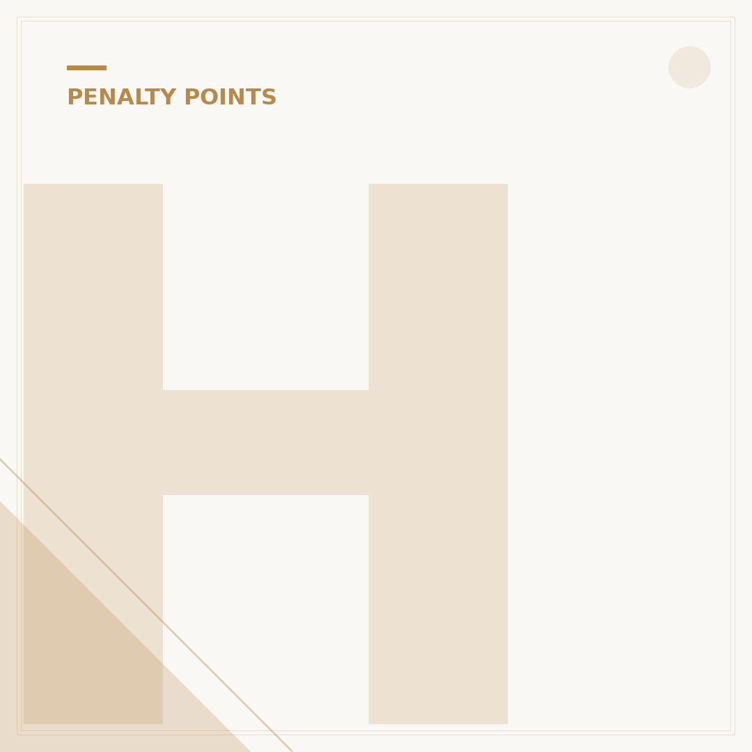 How Much Does 3 Penalty Points Affect Insurance?