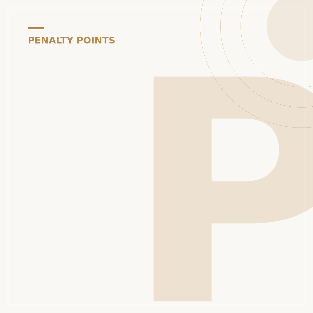 Points Against the Death Penalty