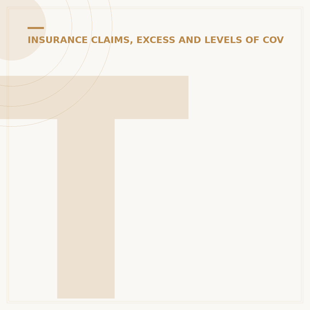Total Loss Car Insurance Claim Explained