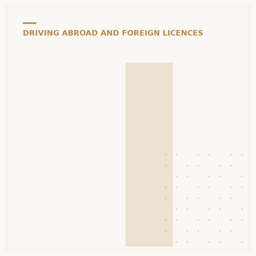 Is UK Driving Licence Valid in Australia? Rules Explained