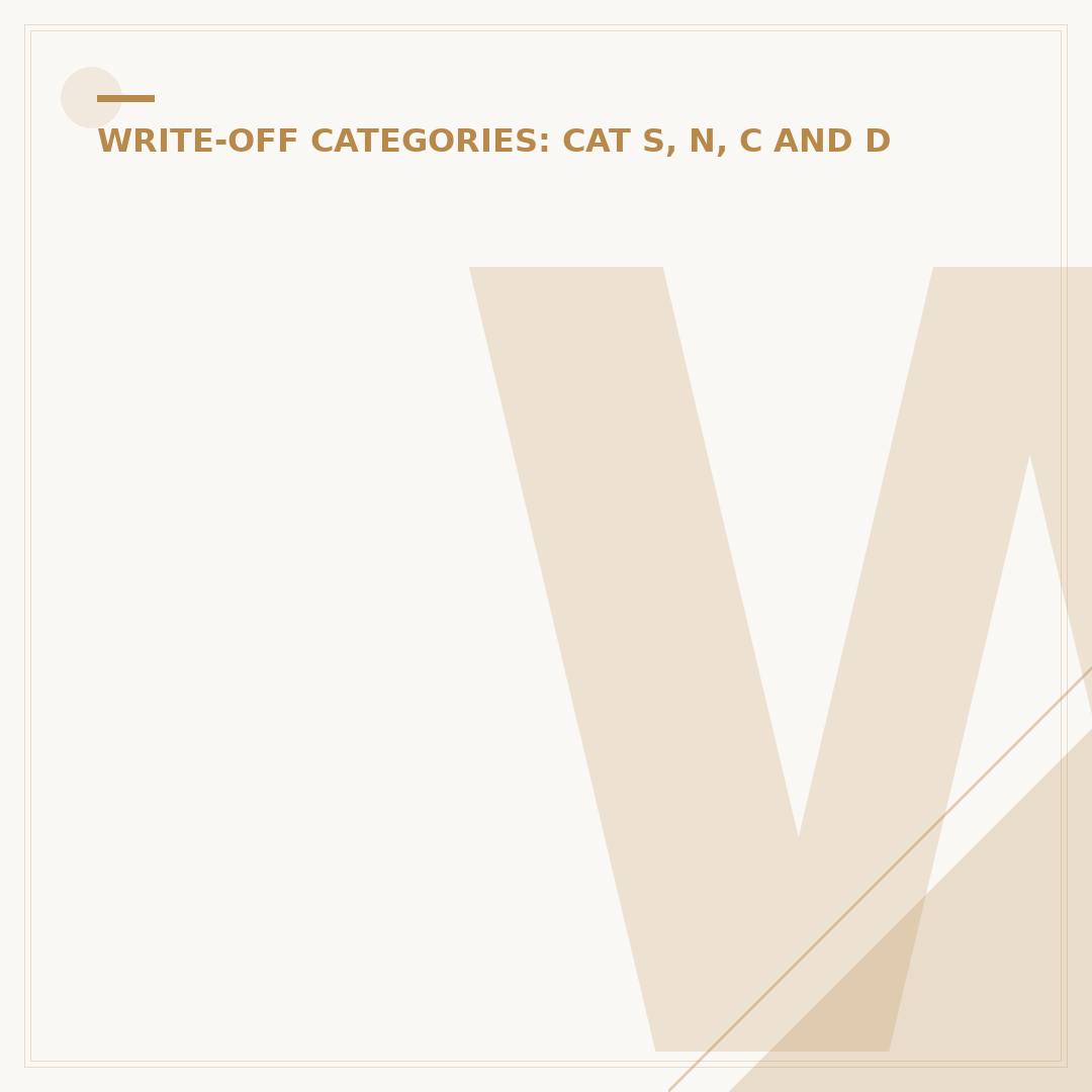 What is Cat N on a Car Logbook?